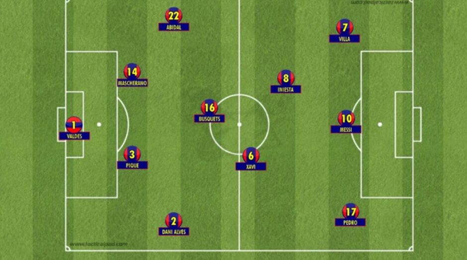 Barca lineup