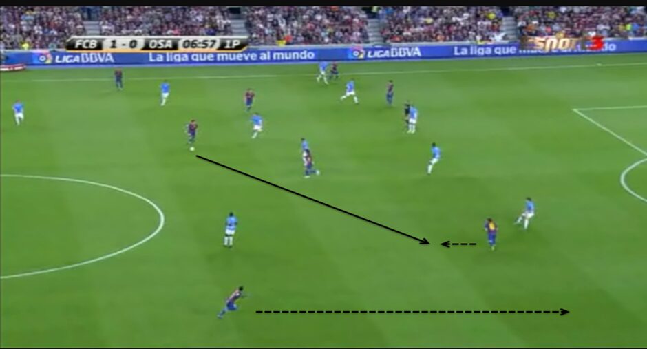 Central overloads created, which made defences narrow, creating space for Dani Alves.