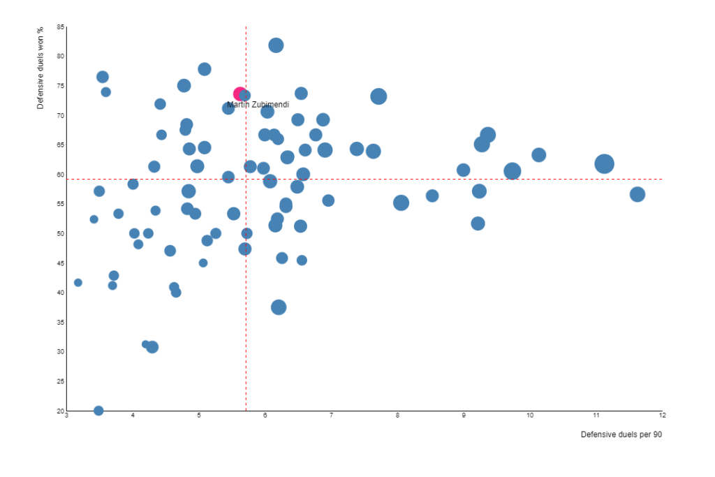 chart screenshot 1