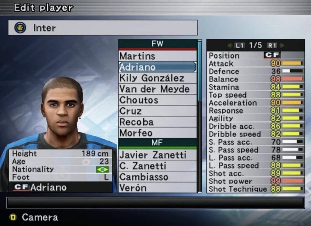 Adriano 99 Shot Power Pro Evolution Soccer PES